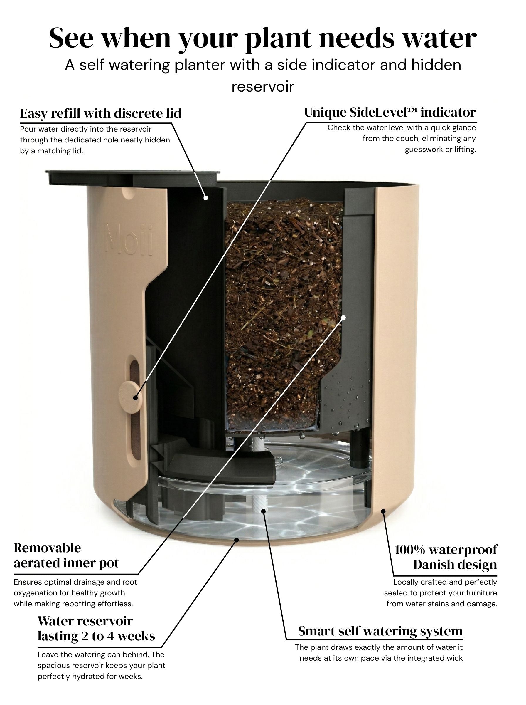 latte brown selvvandingspotte hvordan den virker