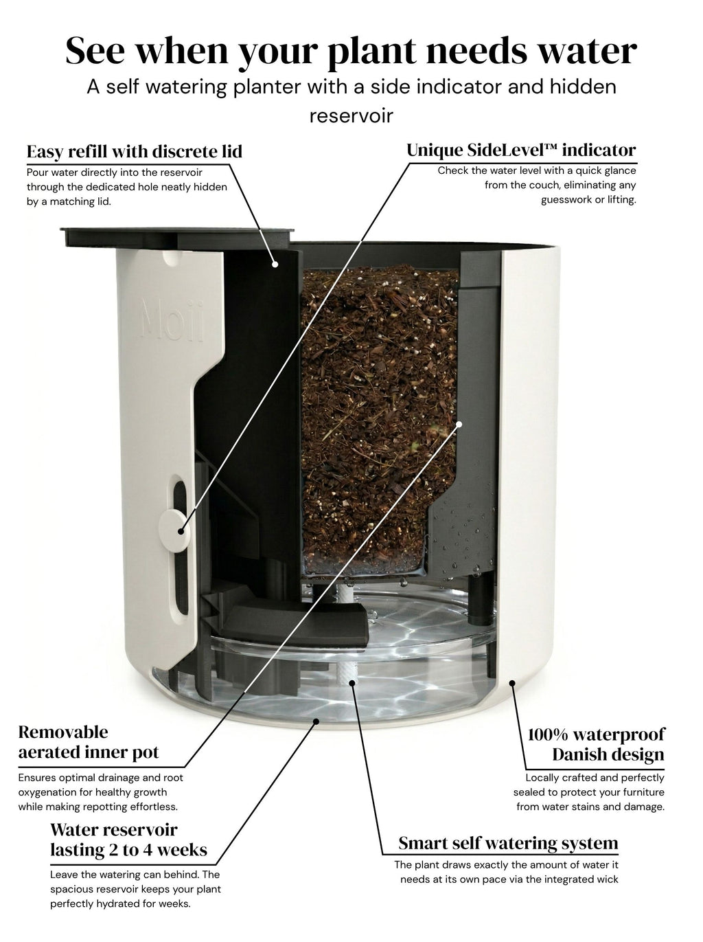 White selvvandingspotte hvordan den virker